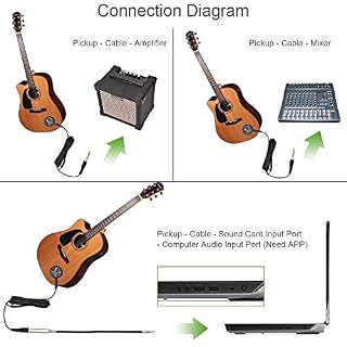 OTraki Micro Guitare Acoustique, Electriques Transducteur Guitares De Volume Micro capteur d’amplification pour… - Les Beatles, Paul McCartney, John Lennon, RIngo Starr, George Harrison OTraki Micro Guitare Acoustique, Electriques Transducteur Guitares De Volume Micro capteur d'amplification pour… – Image 2