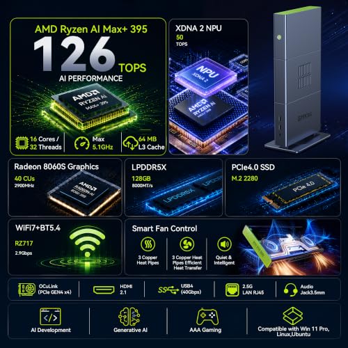 Image of GMKtec EVO-X3 AI Mini Pc Ryzen AI Max+ 395 128GB LPDDR5X 2TB PCIe 4.0 SSD | Mini Gaming Computers, 16C /32T, Up to 5.1GHz, 8000MHz, Radeon 8060S Graphics, OCuLink, 8K Display, WiFi 7, USB4, 2.5G LAN