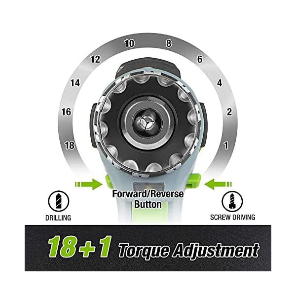 WORKPRO Akkuschrauber 18V/20V Akku-Bohrschrauber mit 16 Zubehör, Drehmoment 25NM und variable Drehzahlen, LED-Licht, 2… – Bild 7