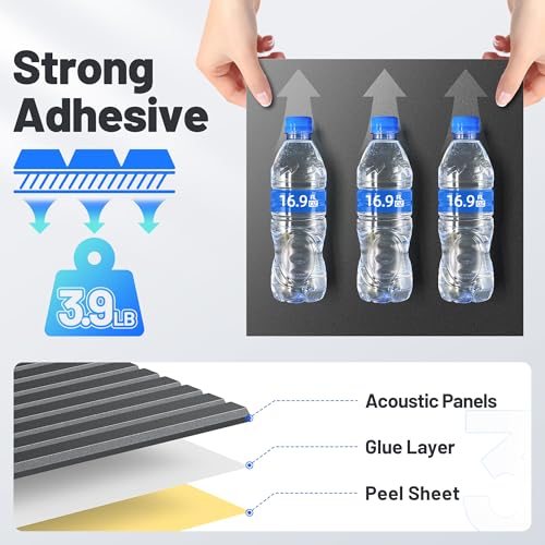 Image of 20 Pack Sound Proof Foam Panels for Walls, Acoustic Panels Self-Adhesive | 12 inch X 12 inch X 0.4 inch Slatted Soundproof Wall Panel, High Density Sound Absorbing Panel for Gaming Recording Studio Decor-Black