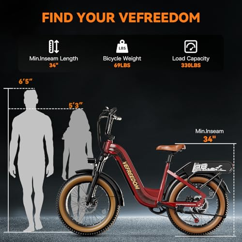 Ihahvc 1500W Peak Motor Electric Bike for Adults Up to 80 Miles Dirt Ebike 20" x 4 Fat Tire 48V 20Ah Removable Battery Mountain E Bike Commuter Bicycles for Men Women Red