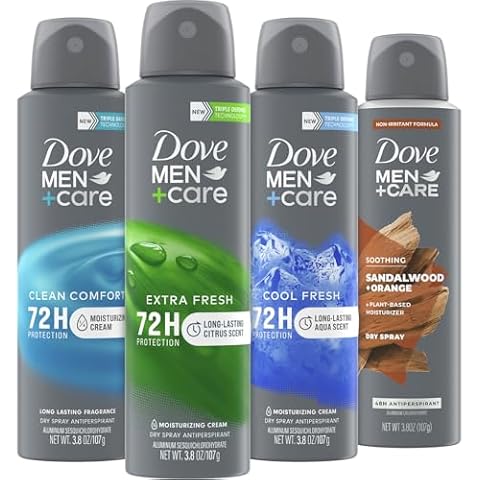 Dove Men+Care Antiperspirant Spray Set Cover