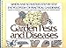 Garden Pests and Diseases