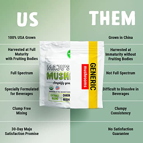 Maju's Mental Mushroom Powder Extract, Strong Lions Mane, Chaga, Reishi, Cordyceps, Fruiting Bodies For Coffee, Immune System Booster, Nootropic Brain Supplement, Memory, Organic Mushrooms #TOP4