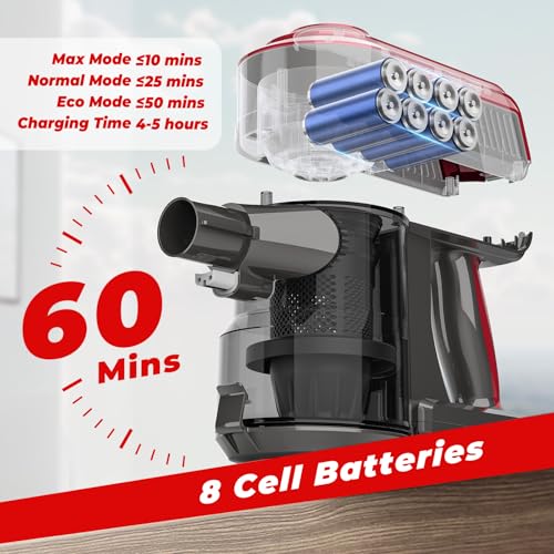 Akitas V10A Akku Staubsauger Kabellose mit 450W BLDC-Motor, 45kPa Saugleistung, 60 Min Laufzeit, LED-Bürste mit grünem Licht, Anti-Verhedderung, ideal für Teppiche, Hartböden & Tierhaare 3