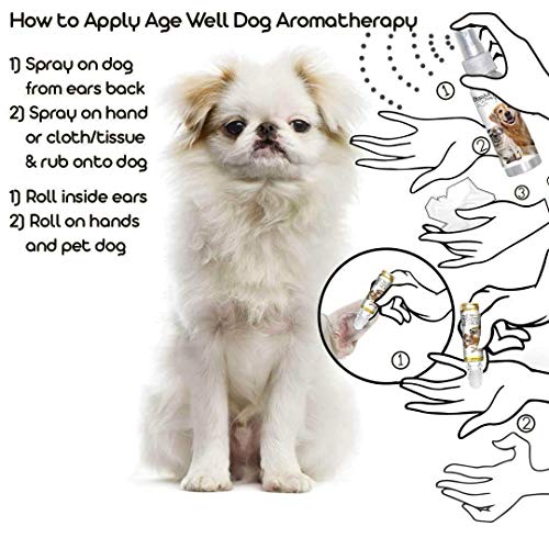 Image of The Blissful Dog Japanese Chin Age Well Spray Aromatherapy