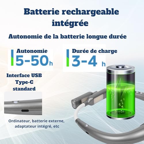 Linterna de cuello recargable USB-C de 2000mAh para tejer con luz LED regulable 4
