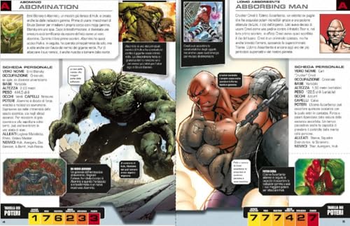 Avengers. La Guida Ai Personaggi Dalla A Alla Z. Nuova Ediz. - 4