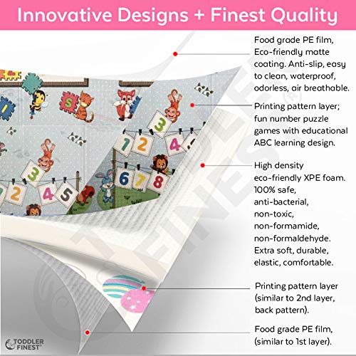 Toddlerfinest Foldable Baby Play Mat Xpe Soft Foam Playmat Large Reversible Portable Kids Infant Toddler Crawling Mat Outdoor Indoor Activity Gym Yoga Floor Folding Abc Puzzle Mat 79x71x0 4in Amazon Sg