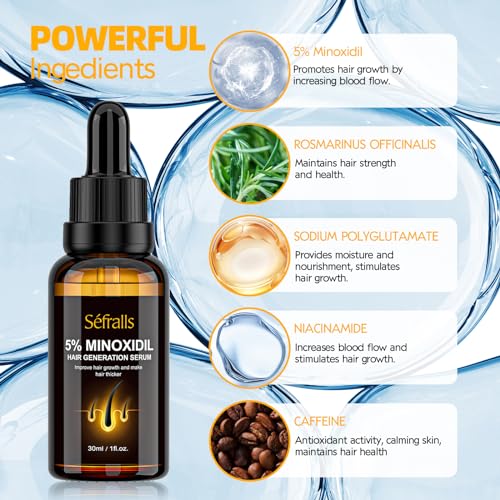 2Pack 5% Minoxidil for Men, Hair Growth Serum Oil For Men and Women, Safest Hair Growth Minoxidil Hair Regrowth Treatment for Thicker Longer Healthier Hair, Prevent Scalp Hair Loss Thinning