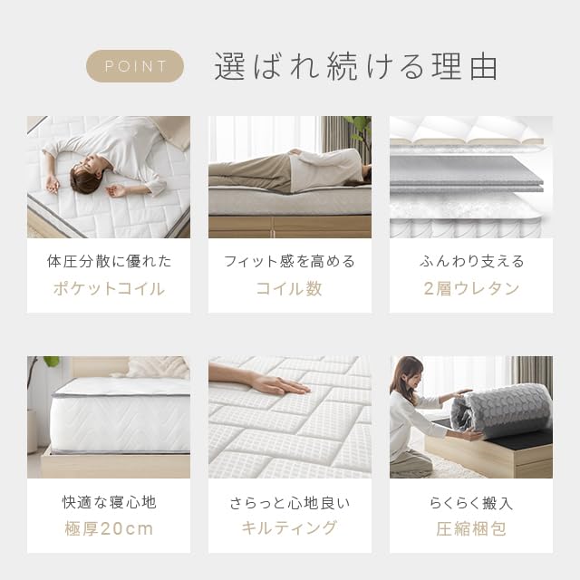 Amazon｜モダンデコ マットレス ポケットコイルマットレス 低反発 