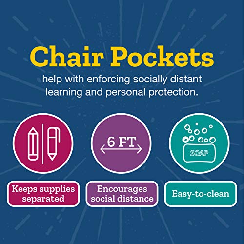 Really Good Stuff Early Childhood Deluxe Chair Pockets with Pencil Case image 4
