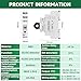ZPSHYD GRI8-05A AC Current Monitor Relay, Adjustable 2-20A Overcurrent Undercurrent Monitoring, LED Indicator 35mm DIN Rail Install for Industrial Automation Current Control