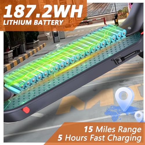 8.5″ E Scooter for Adults 19/22 MPH 350/500W Motor