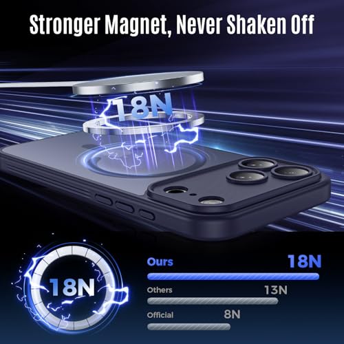 Image of Symcele Designed for iPhone 17 Pro Max Case,Deep Blue