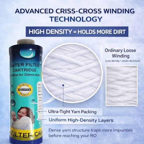 Image of Aquafobes 9 inch Inchi PP Yarn MLT Wound Water Cartridge Filter Candle (2 Pcs) Suitable for 10 inch Inchi Pre-Filter Housing - Compatible with All Kind of RO Water Purifier