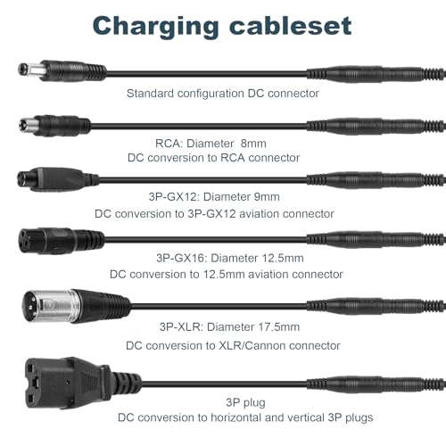 SGS Certified 42V 2A Electric Scooter Charger Universal Replacement with 7 Plugs, Compatible with GOTRAX/Jetson/Voyage Charger for 36V 10S Li-ion Battery.