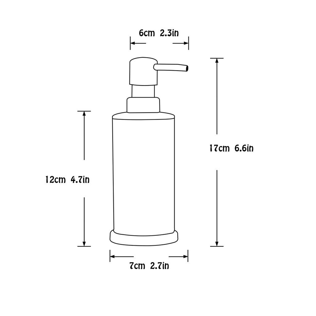 Seifenspender aus Kunststoff, manuelle Verteilerpumpe Desktop-Seifenpumpe für Küche und Bad (250 ml, 8,4 oz/500 ml, 16,9 oz) Seifenspender