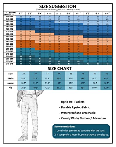 Trgpsg Men's Hiking Pants, Outdoor Lightweight Travel Pants Cargo Pants Work Pants For Men Wg4F Cp Camo 36 #TOP2