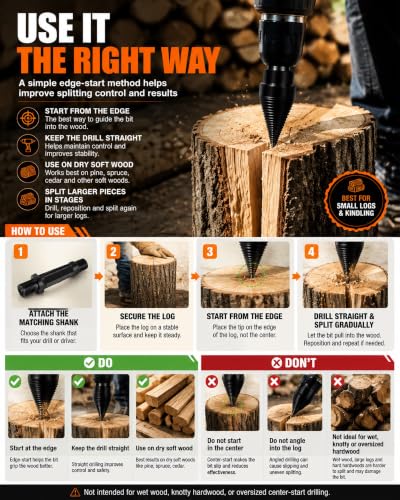 tixiboli Firewood Auger Drill Bit Set