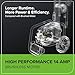 Greenworks Pro Brushless 2300 PSI (SGS Certified) 2.3 GPM Max / 1.2 GPM Electric Pressure Washer (Foldable Handles, Rugged Steel Frame, 25 FT Hose, 35 FT GFCI Power Cord)