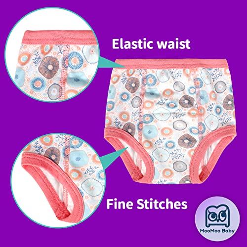image for MooMoo Baby 8 Packs Toddler Training Underwear for Boy and Girls Stron