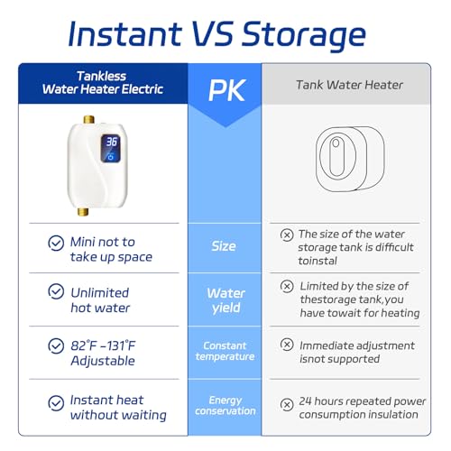Tankless Water Heater Electric 110V, 3000W Instant Electric Water Heater, Under Sink Water Heater with Digital Display, On Demand Hot Water heater Electric for Kitchen Bathroom Washin - Image 3