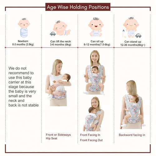 Image of Baby Carrier for 0 to 3 Year Baby | Ergonomic Kangaroo Bag with Detachable Soft Hip Seat | Baby Carrying Bag for Newborn & Toddler | 6-in-1 Baby Carrier with Pockets & Back Support (GGF44)