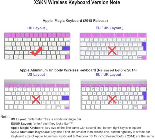 Funda de Teclado Silicona en Árabe para Apple Magic Keyboard miniatura 6