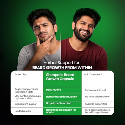Image of Sheopal's Beard Care Combo Kit | Beard Serum & Beard Capsules | Supports Beard Growth, Thickness & Grooming | Natural Herbal Formula for Men