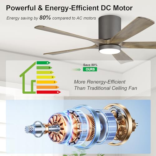 ELEHINSER 52 Inch Flush Mount Ceiling Fan with Lights, Low Profile Modern Ceiling Fan with Remote, Quiet DC Motor, 6-Speed, 3CCT,Timer, 5 Solid Wood Blades, Charcoal Grey by ELEHINSER - Image 6