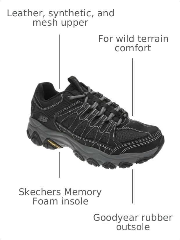 Image of Skechers Sport After Burn-M. Fit 2.0 Men's Training, 7 3E US, Black-Black