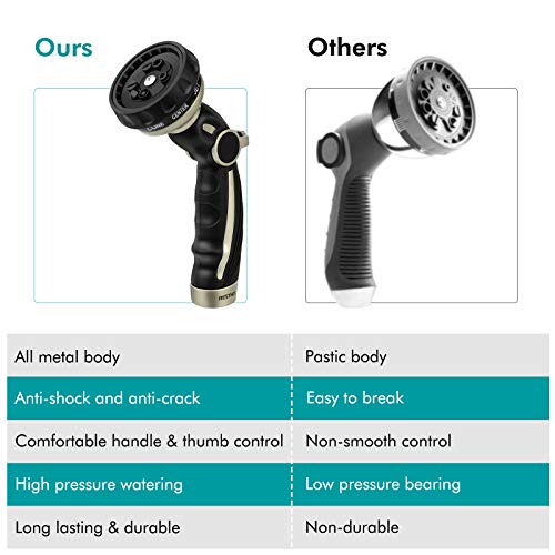 Restmo Hose Nozzle Heavy Duty, Metal Water Hose Sprayer For Garden, 9 Spray Patterns | High Pressure | Thumb Flow Control | On/Off Valve, Ideal For Outdoor Lawn & Plant Watering, Car & Pet Washing #TOP6