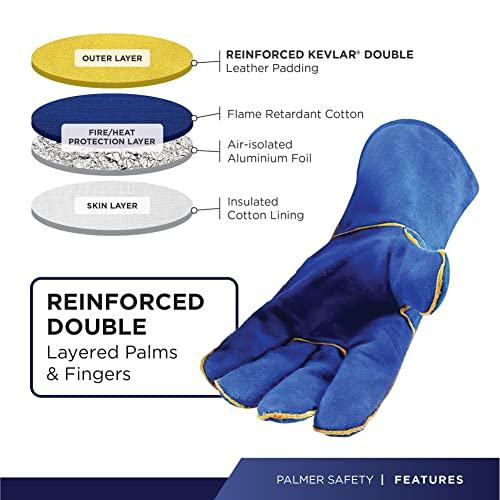 Ateret Welding Gloves 14 Inch Heat/Fire Resistant Leather Gloves For Mig, Tig, Bbq, Camping, Furnace, Pot, Fireplace (Blue) #TOP1