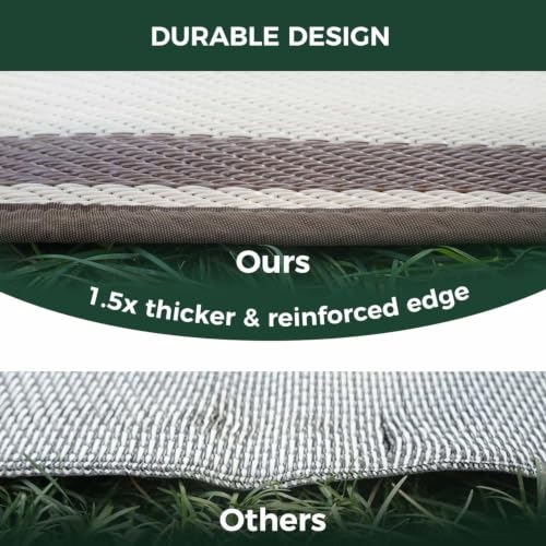 Image of FXW Rollick Dog Playpen with RV Rug for RV Camping, 32 inch H, 16 Panels