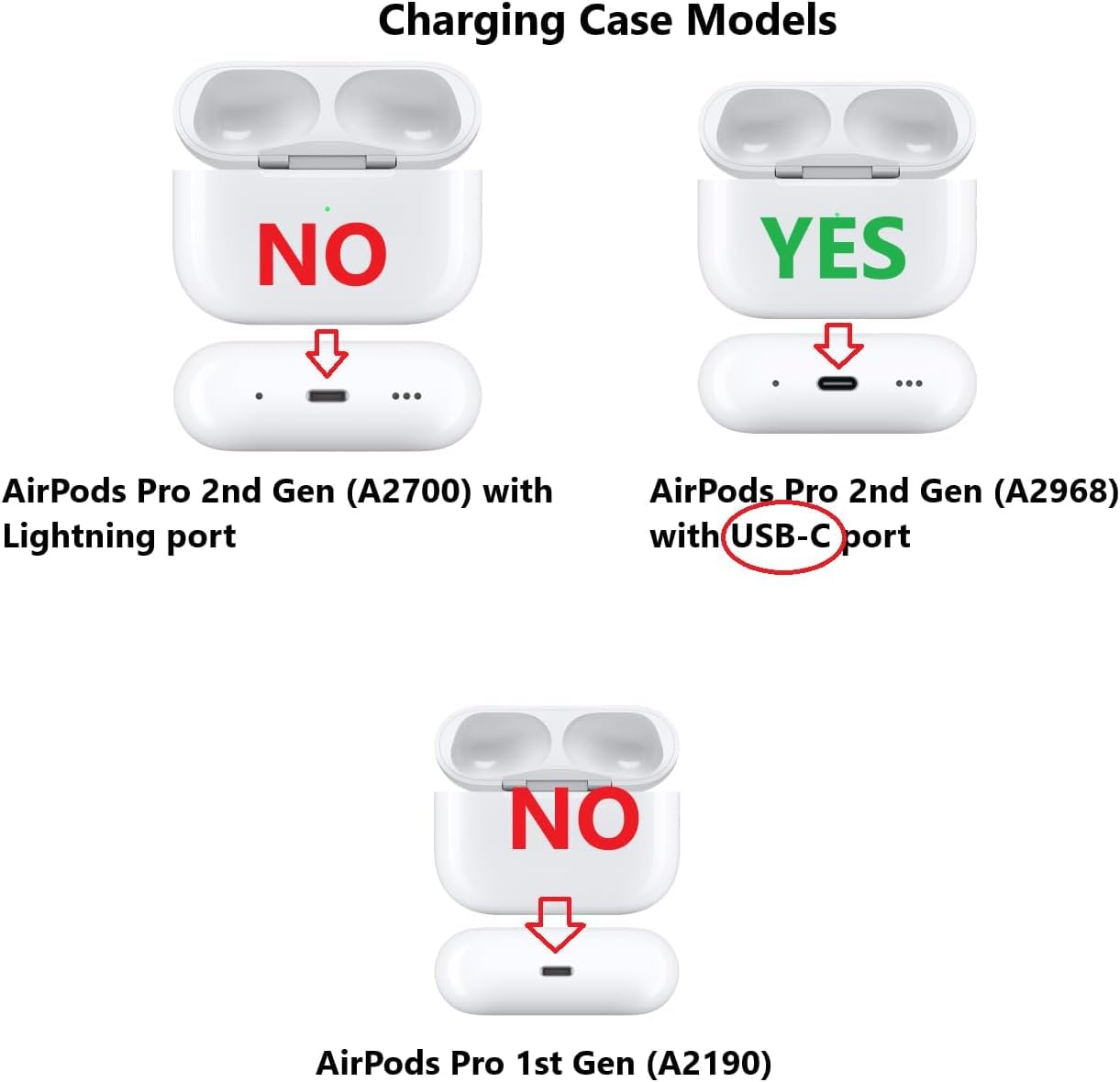 Amazon.com: A2968 Charging Case Replacement for AirPods Pro 2nd