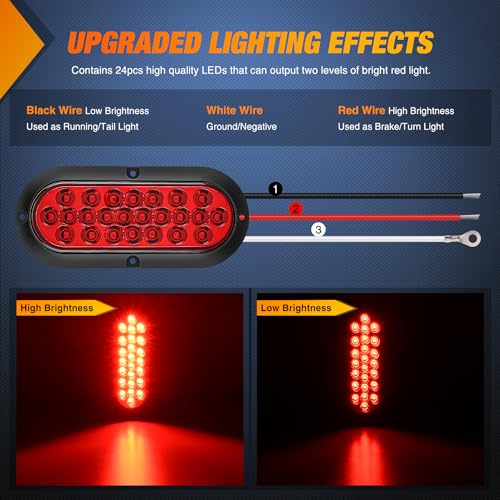 Image of Nilight 6Inch Oval Tail Light 2PCS Red 24LED Running Stop Brake Turn Surface Mount Marker Light Sealed IP67 Waterproof Taillight for 12V RV Camper Caravan Truck Trailer Bus