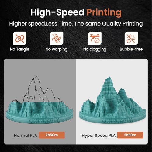 Image of ERYONE Matte Rock Rainbow 3D Printer PLA Filament 1.75 + /-0.03mm, Matte Multicolor Filament PLA 1KG(2.2LBS) Spool, 30-500mm /s High Speed Printing Twist Rainbow PLA, Frosted Mint