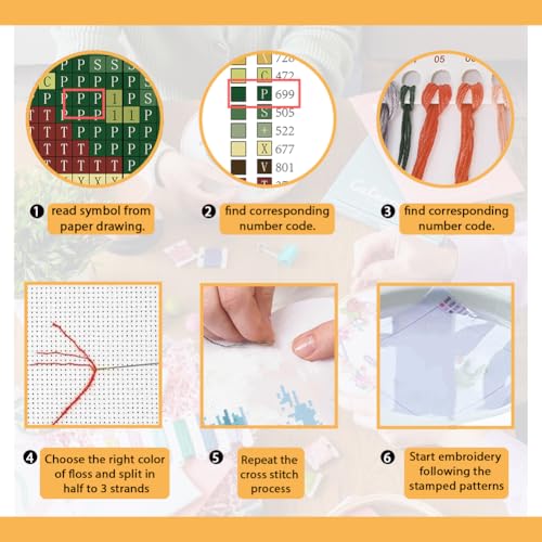 Image of FREEBLOSS 11CT Cross Stitch Kit Stamped Cross Stitch Craft Kit with Stitching Guide for Beginners Beach House Embroidery Set Crossstitch Wall Hanging Set 17.7x17.7inch