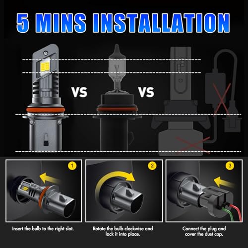 Image of rimthin 9004 Bulbs, HB1 Fog Lights Cool White Light Bulbs, 1:1 Mini Size (Pack of 2)