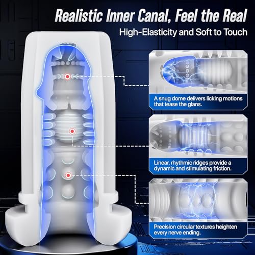 Image of Uoffile Male Sex Toys for Men - Pocket Pussy Male Masturbator Mens Sex Toy with 8 Sucking & Thrusting & Vibrating, Adult Toys Penis Pump Male Stroker, Sex Machine LCD Display & Suction Base