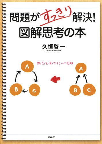 問題がすっきり解決! 図解思考の本