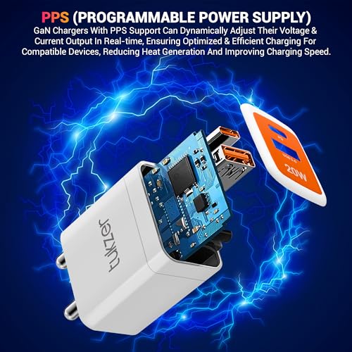 Image of Tukzer 20W Dual Port GaN3 Ultra 2X Faster Charger(Type C PD3.0 & USB QC3.0) Adapter for iPhone 17 /17 Plus /17 Pro /17 Pro Max, iPhone 16 /16 Plus /16 Pro /Max,15 /14 /13 /12 Series,Samsung,MacBook,Laptops-WHI