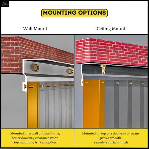 Image of Qlarity Covers 2mm Thick PVC Magnetic AC Curtain Strips | Wide X Long Aluminium Alloy Track | Wide Vinyl Auto Closing | for Home, Shops, Warehouses | Customised Sizes (Transparent)