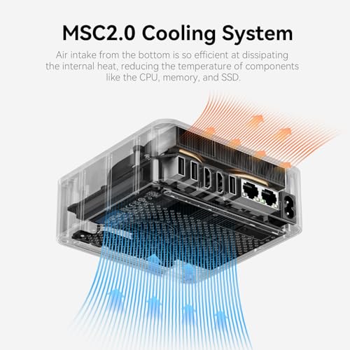 Image of Beelink SER8 Mini PC, AMD Ryzen 7 8745HS(up to 4.9GHz) 8C /16T, Mini Computer 24GB DDR5 RAM 1TB NVMe PCIe 4.0 SSD, Mini Desktop Computer 4K Triple Screen Display WiFi6 /BT5.2 /WOL /W-11 Pro