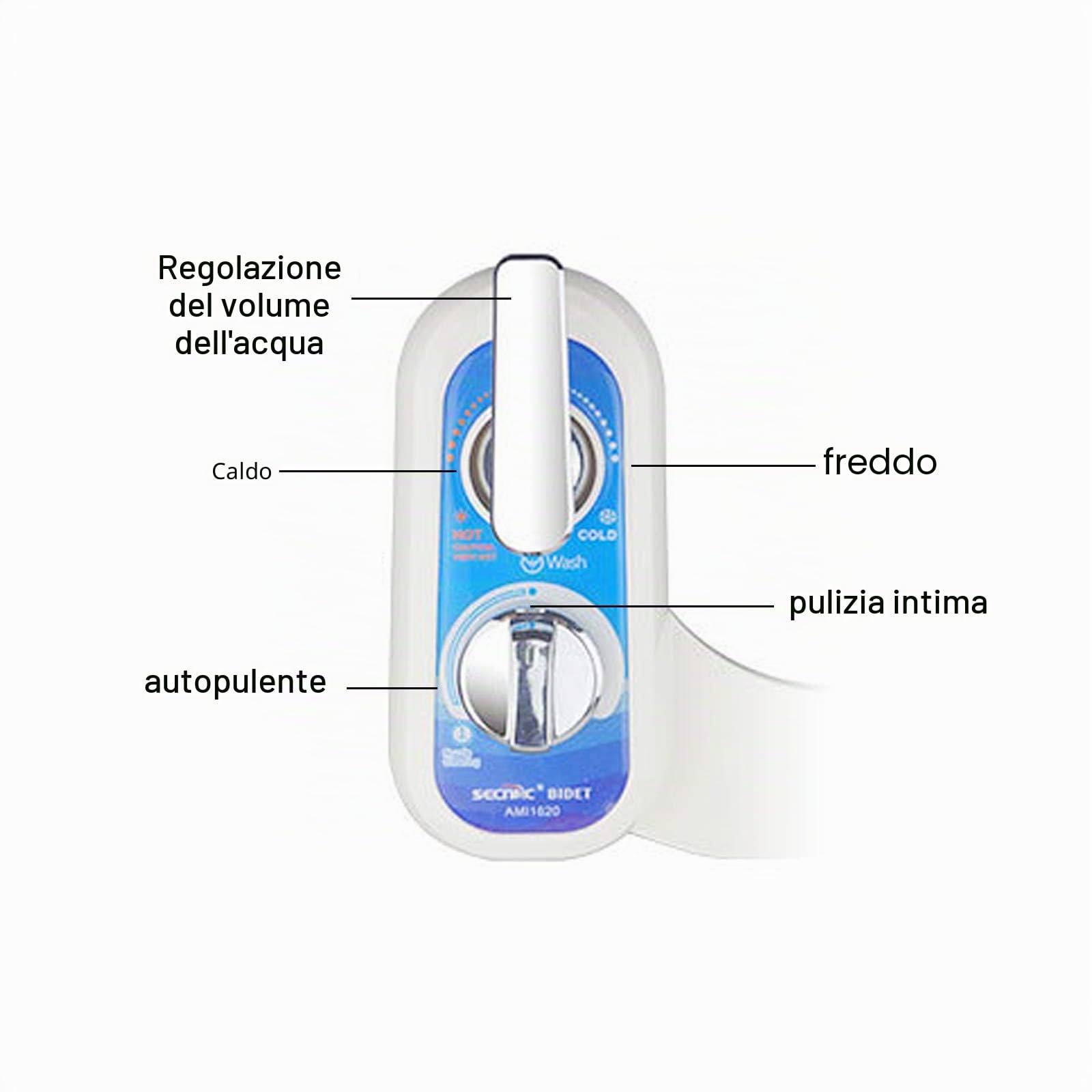 Bidet spray per acqua dolce calda e fredda, attacco per sedile WC sinistro con ugelli autopulenti, controllo della pressione dell'acqua, bidet non elettrico per un bagno lussuoso e igienico