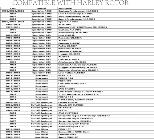 Image of 11.5'' Rear Brake Rotor Compatible with Harley Rotor Dyna,Electra Glide