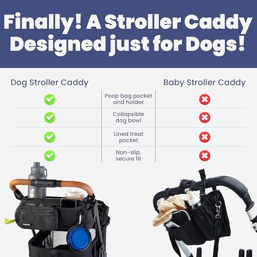 Image of rubyloo Dog Stroller Caddy Organizer with Poop Bag Dispenser, Treat Pocket, Water Bowl - Dog Stroller Accessories with Insulated Cup Holders, Pet Storage & Non-Slip Fit for 14 inch-19 inch Wide Handlebars
