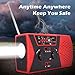 2020 Upgraded Emergency Solar Hand Crank Radio, RegeMoudal Hand Crank AM/FM/NOAA Weather Radio with Flashlight, Reading Lamp, 2000mAh Power Bank,USB Cell Phone Charger and SOS Alarm