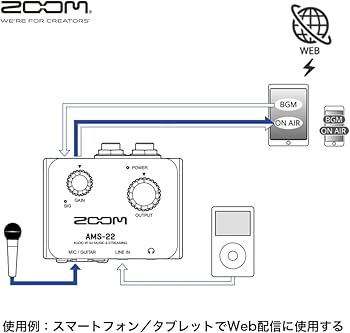 Amazon.co.jp: ZOOM ズーム AMS-22 超小型オーディオインターフェース Amazon.co.jp: ZOOM ズーム AMS-22 超小型オーディオインターフェース